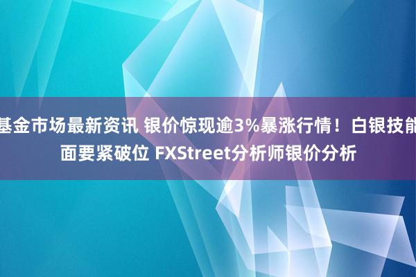 基金市场最新资讯 银价惊现逾3%暴涨行情！白银技能面要紧破位 FXStreet分析师银价分析