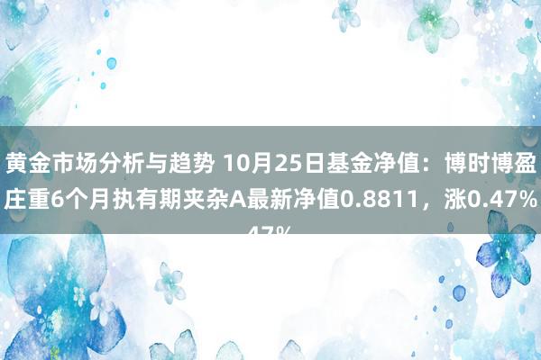 黄金市场分析与趋势 10月25日基金净值：博时博盈庄重6个月执有期夹杂A最新净值0.8811，涨0.47%