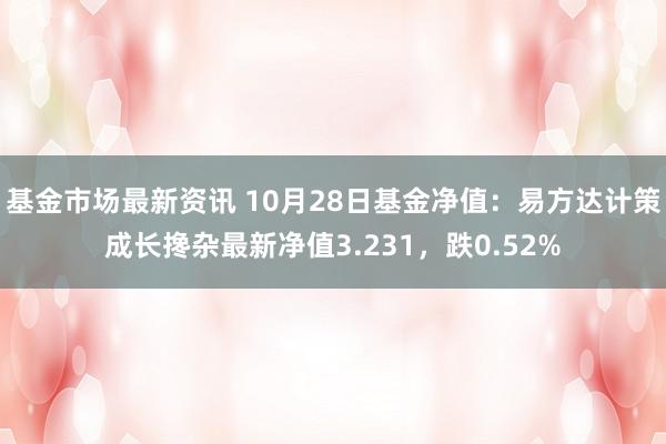 基金市场最新资讯 10月28日基金净值：易方达计策成长搀杂最新净值3.231，跌0.52%