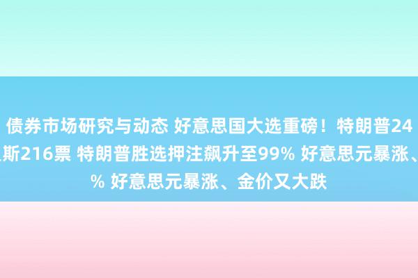 债券市场研究与动态 好意思国大选重磅！特朗普248票跨越哈里斯216票 特朗普胜选押注飙升至99% 好意思元暴涨、金价又大跌