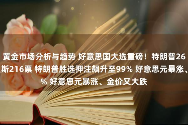 黄金市场分析与趋势 好意思国大选重磅！特朗普267票逾越哈里斯216票 特朗普胜选押注飙升至99% 好意思元暴涨、金价又大跌