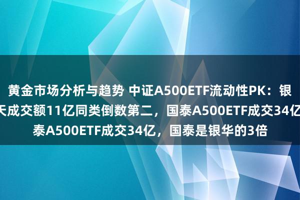 黄金市场分析与趋势 中证A500ETF流动性PK：银华中证A500ETF当天成交额11亿同类倒数第二，国泰A500ETF成交34亿，国泰是银华的3倍