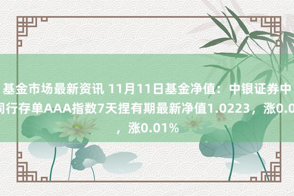 基金市场最新资讯 11月11日基金净值：中银证券中证同行存单AAA指数7天捏有期最新净值1.0223，涨0.01%