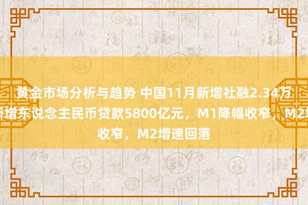 黄金市场分析与趋势 中国11月新增社融2.34万亿元，新增东说念主民币贷款5800亿元，M1降幅收窄，M2增速回落