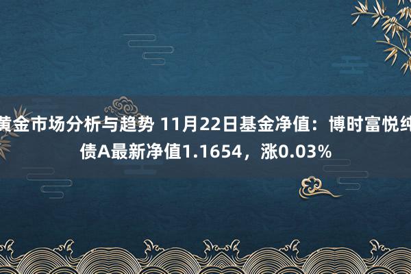 黄金市场分析与趋势 11月22日基金净值：博时富悦纯债A最新净值1.1654，涨0.03%