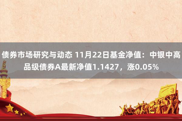 债券市场研究与动态 11月22日基金净值：中银中高品级债券A最新净值1.1427，涨0.05%