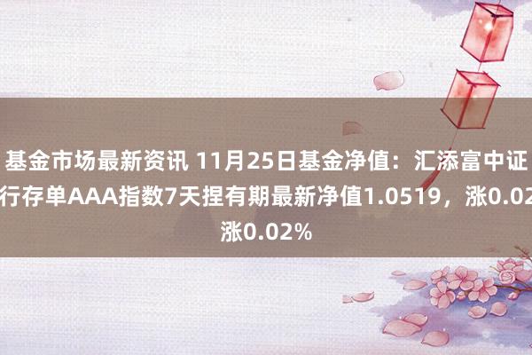 基金市场最新资讯 11月25日基金净值：汇添富中证同行存单AAA指数7天捏有期最新净值1.0519，涨0.02%